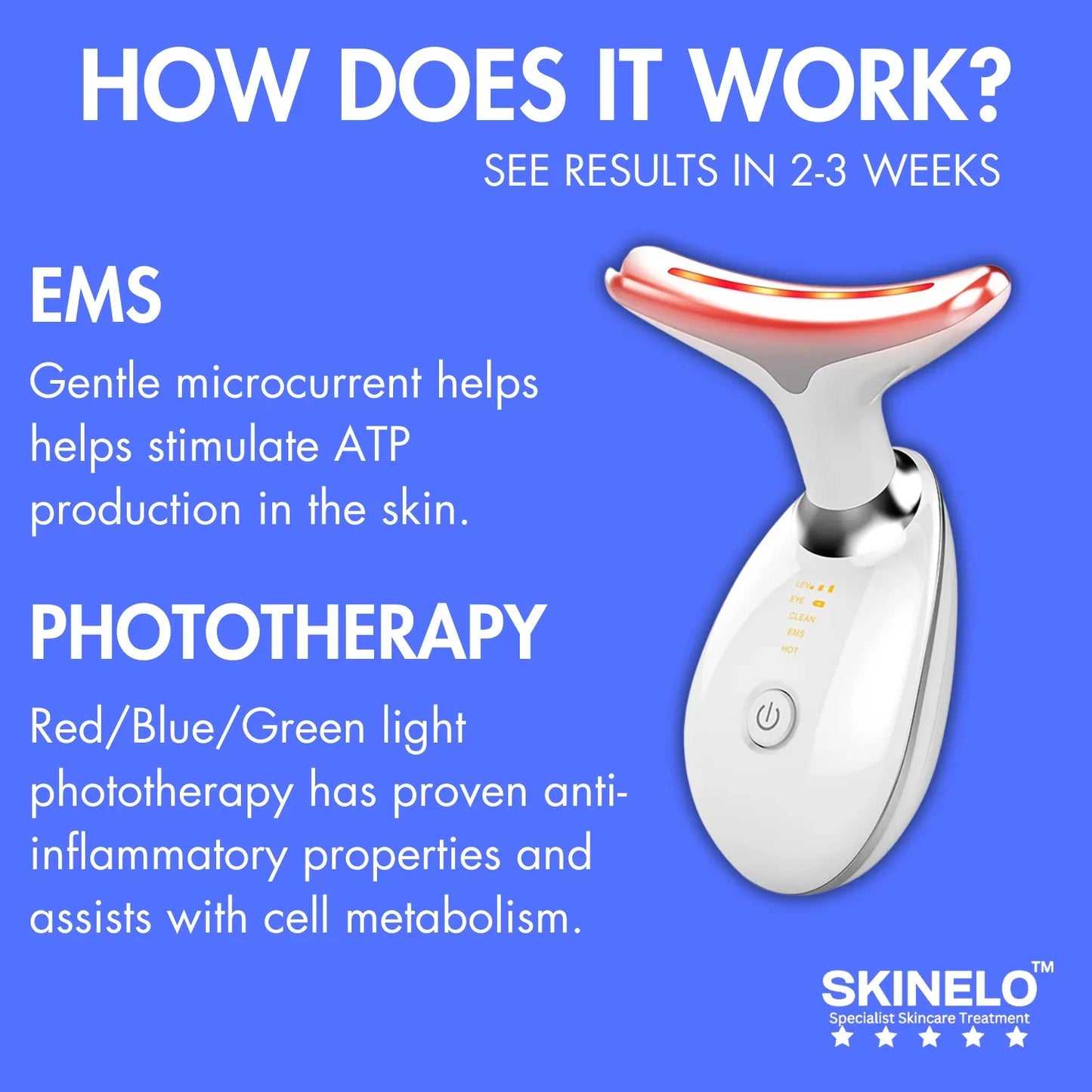 SKINELO™ - EMS Phototherapy Device